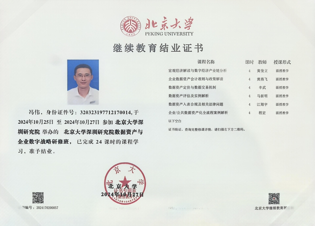 北京大學(xué)數(shù)據(jù)資產(chǎn)資質(zhì)證書